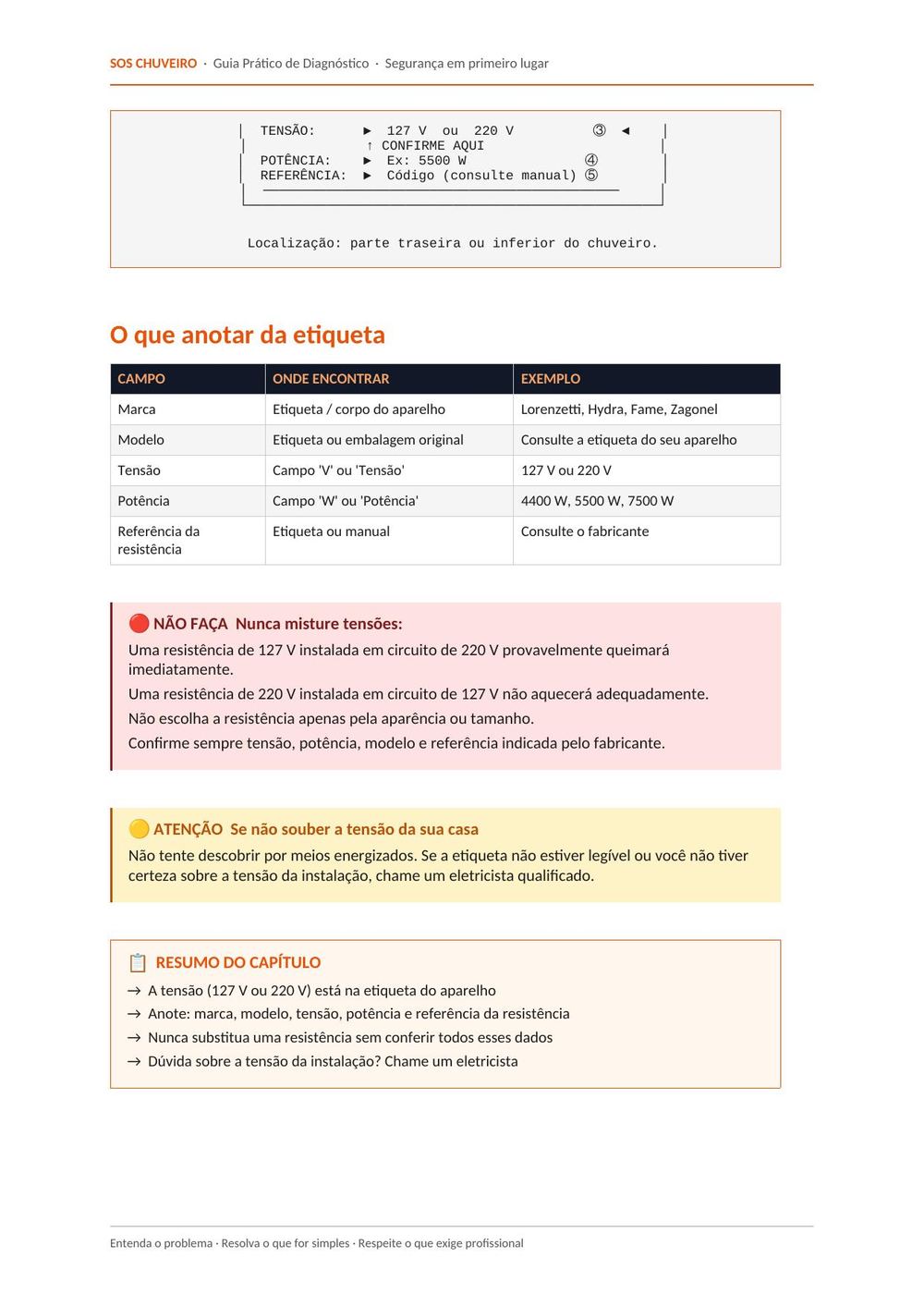 Página do SOS Chuveiro explicando como localizar marca, modelo, tensão e potência na etiqueta